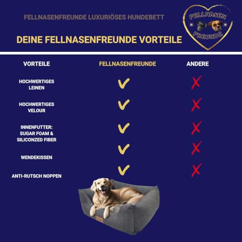 Fellnasenfreunde Eigenkollektion Hundebett